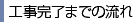 λޤǤή