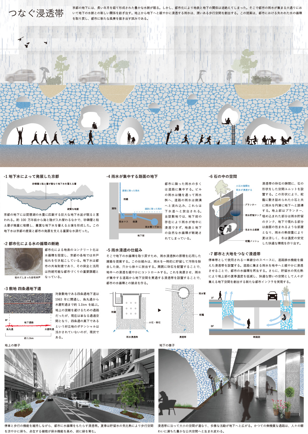 つなぐ浸透体