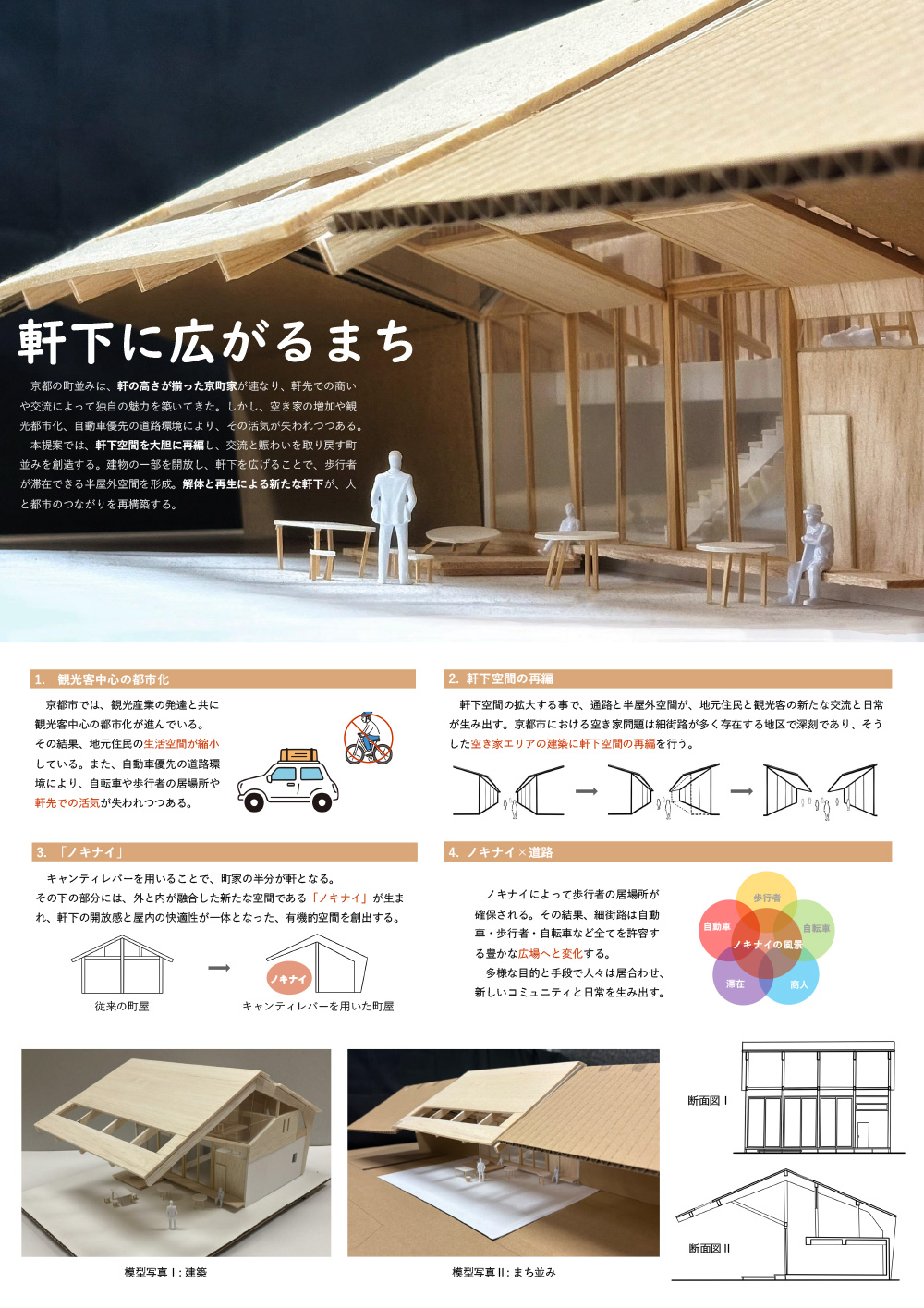 軒下に広がるまち